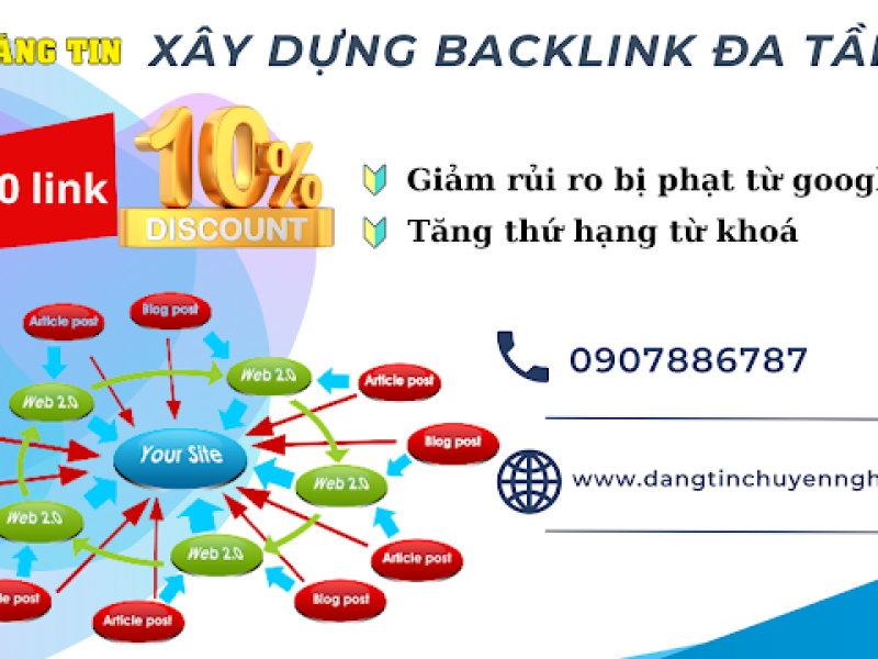 Dịch vụ đăng tin backlink, bảng giá đăng tin backlink SEO tại HCM